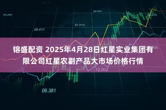镕盛配资 2025年4月28日红星实业集团有限公司红星农副产品大市场价格行情