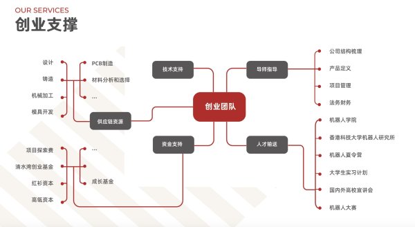 牛豆网 “世界工厂”押注AI：先改变工厂，再改变东莞