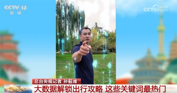 牛股堂 大数据“解锁”国庆中秋假期出行攻略